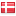 copenhot.com server is located in Denmark